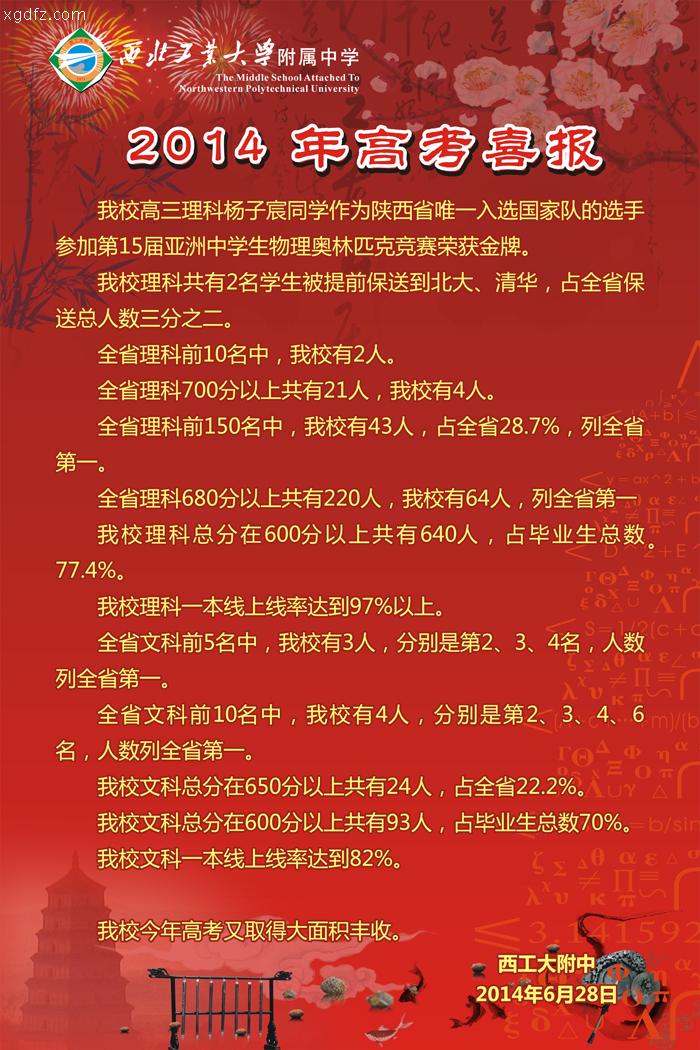 【附中】2014年高考喜报-西北工业大学基础教育中心